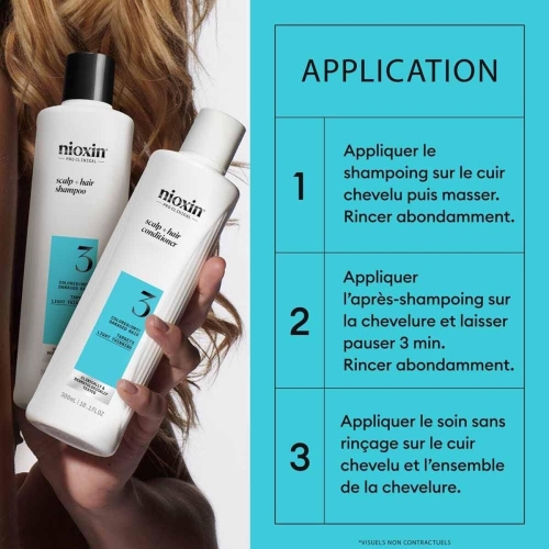 Shampoo and Conditioner Nioxin