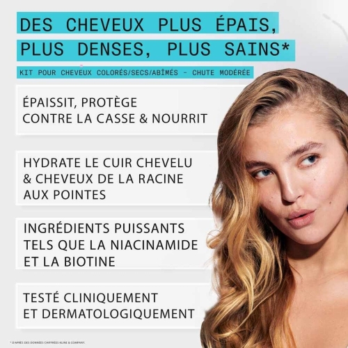 Shampoo and Conditioner Nioxin