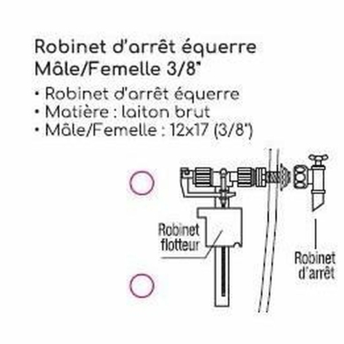 Atomiser Edouard Rousseau
