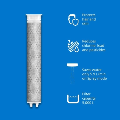 Atomiser Bottle Philips Black Plastic