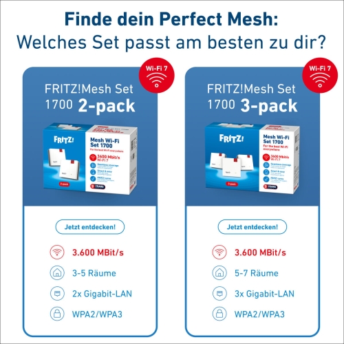 Wi-Fi repeater Fritz! 20003128