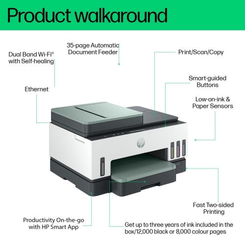 Multifunction Printer HP 941P5A#BHC