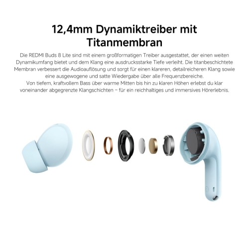 Wireless Headphones Xiaomi REDMI BUDS 8 LITE BHR08OLGL White