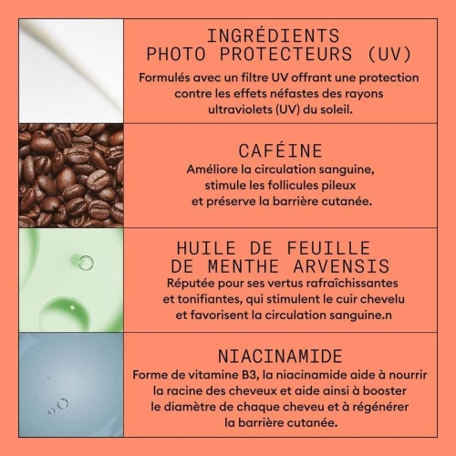 Hair Reconstruction Treatment Nioxin