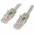 UTP Category 6 Rigid Network Cable Startech 45PAT7MGR 7 m Grey image1