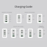 Wall Charger j5create JUP4370EF-N White image5