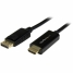 DisplayPort to HDMI Cable Startech DP2HDMM2MB           (2 m) Black image1
