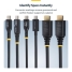 HDMI Cable Startech HDMI21-CBL-8K60-50CM Black image6