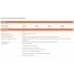 Router SonicWall 03-SSC-2841 image3