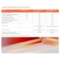 Router SonicWall 03-SSC-2841 image4