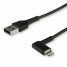 Cable Startech RUSBLTMM1MBR         image2