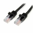 UTP Category 6 Rigid Network Cable Startech 45PAT2MBK 2 m Black image1