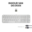 Keyboard Logitech 920-011588 Spanish Qwerty QWERTY Qwerty US image2