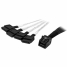 SATA Cable Startech SAS43SAT1M 1 m image1