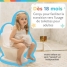 Potty Nûby image5