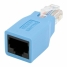Adaptor Startech ROLLOVER             image1