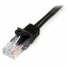 UTP Category 6 Rigid Network Cable Startech 45PAT1MBK            1 m image2