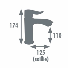 Mixer Tap Edouard Rousseau