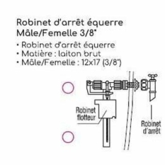 Atomiser Edouard Rousseau