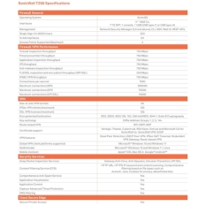 Router SonicWall 03-SSC-2841