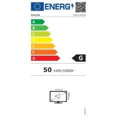 Videowall Monitor Philips 32BDL3650Q Full HD 32