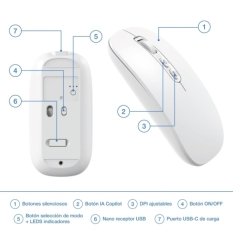 Wireless Mouse CoolBox COO-MOU-W02-W White 1600 dpi