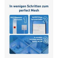 Wi-Fi repeater Fritz! 20003128