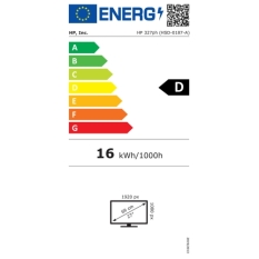 Monitor HP B0CG8UT#ABB