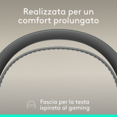 Headphones Logitech 981-001512 Graphite
