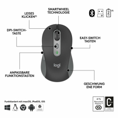 Keyboard and Mouse Logitech 920-012504 Graphite German QWERTZ