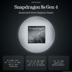 Smartphone Nothing PHONE 3 FLAGSHIP 6,67