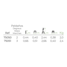 Folding Stool EDM 75050 Aluminium (Refurbished B)